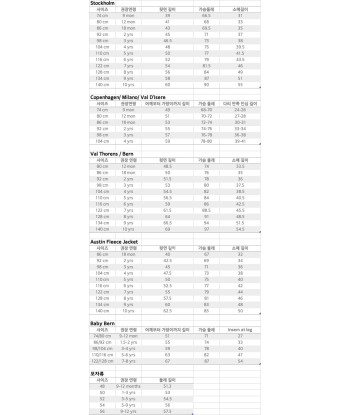 Kuling 쿨링 키즈 방한복 Val D'Isere 발디제르 윈터 스키복 (포그화이트) plus qu'un jeu 